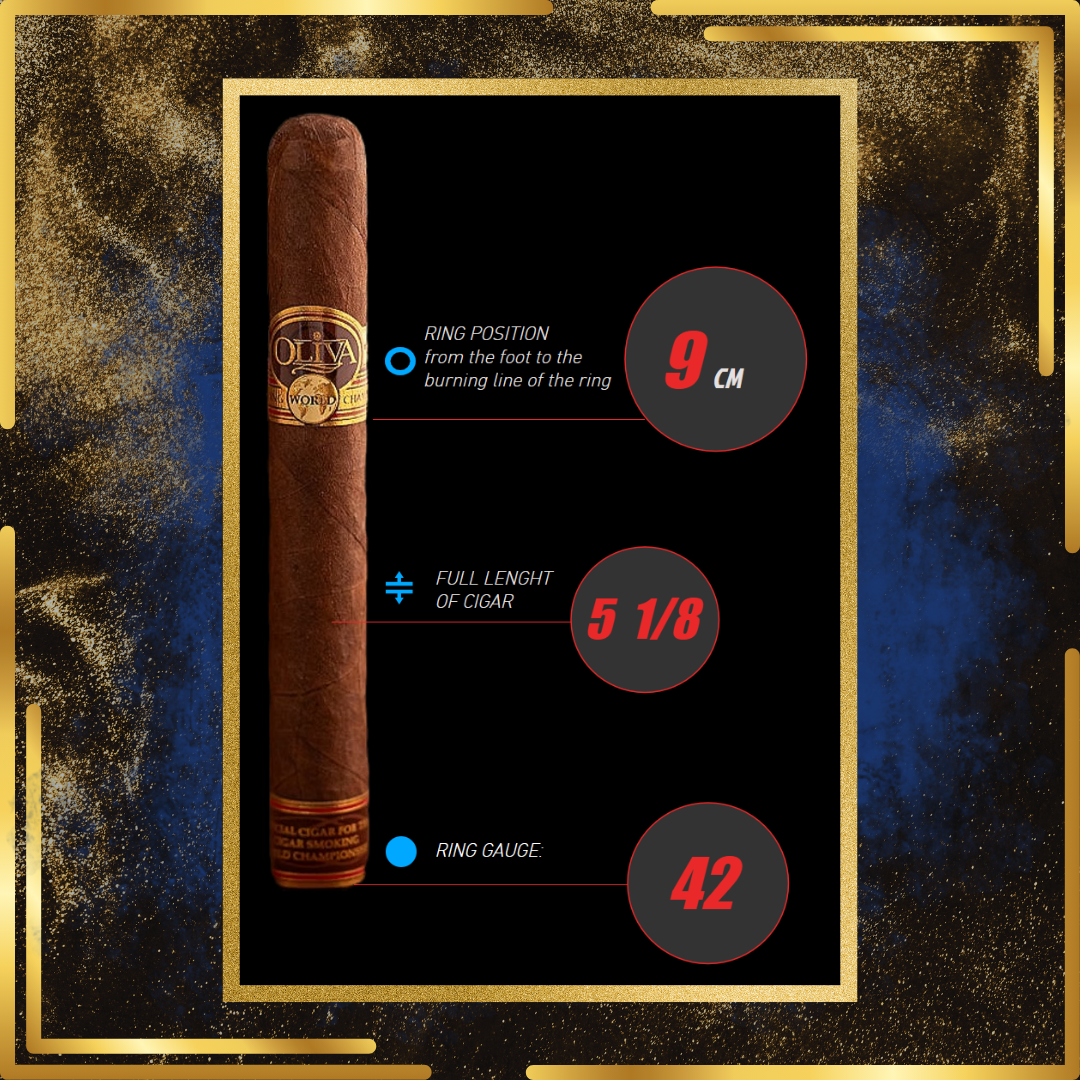 CSWC UK Slow Smoking Competition Official Time Chase Event
