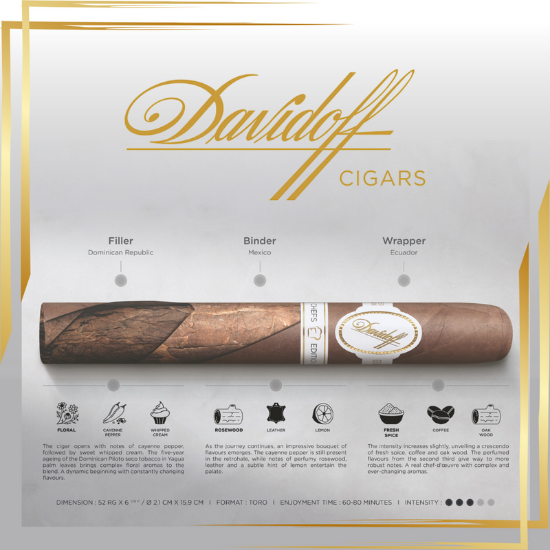 Davidoff Chefs Edition 2025 Launch Event