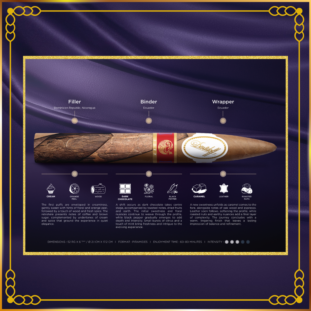 A luxury Davidoff Year of the Sheep 2027 cigar product presentation on a dark purple satin background with gold decorative borders. The main subject is a single wrapped cigar shown horizontally, with labels above identifying the filler, binder, and wrapper.