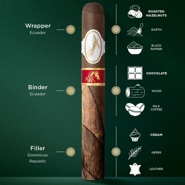 Davidoff Year of Horse Limited Edition 2026 Launch Evening